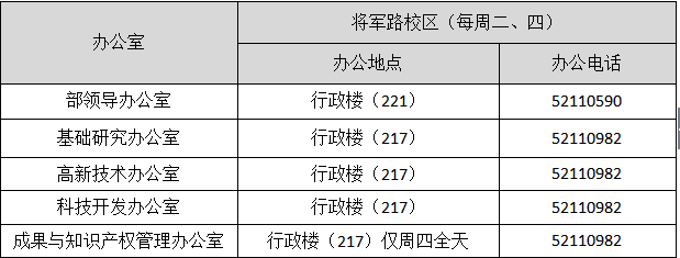 尊龙凯时最新平台登录(中国游)官网